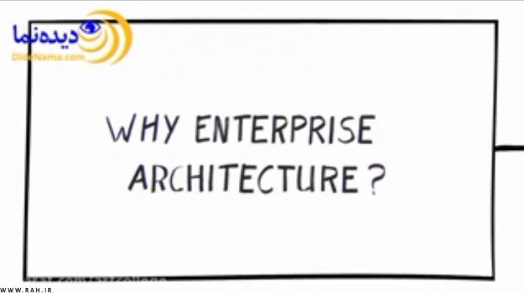 چرا معماری سازمانی؟
