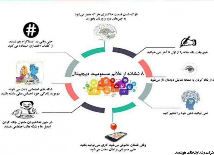 علائمی که نشان می دهد ما به مسمومیت دیجیتال دچار شده ایم