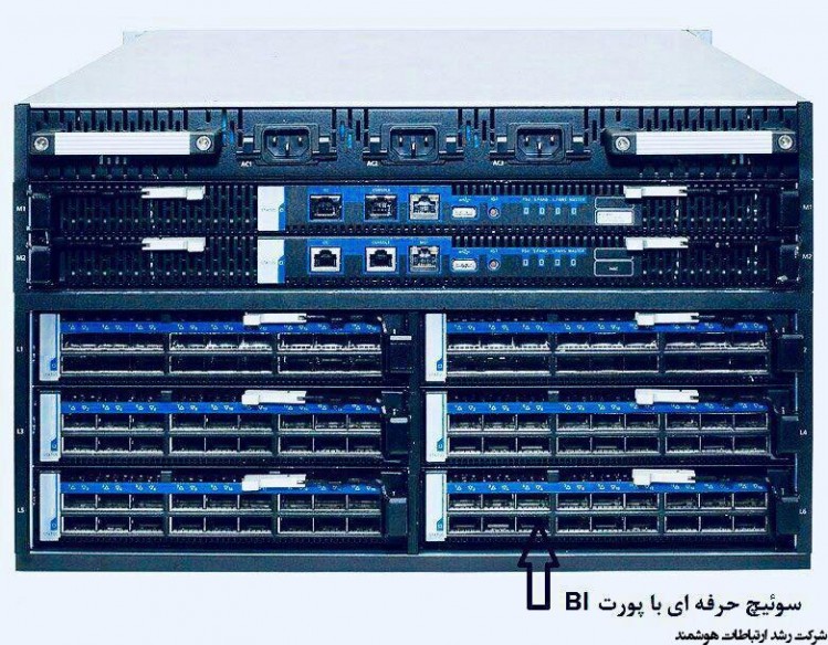 درباره پورت IB یا Infiniband بیشتر بدانید