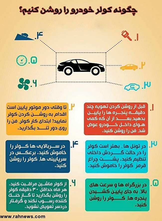 چگونه از کولر خودرو استفاده کنیم؟