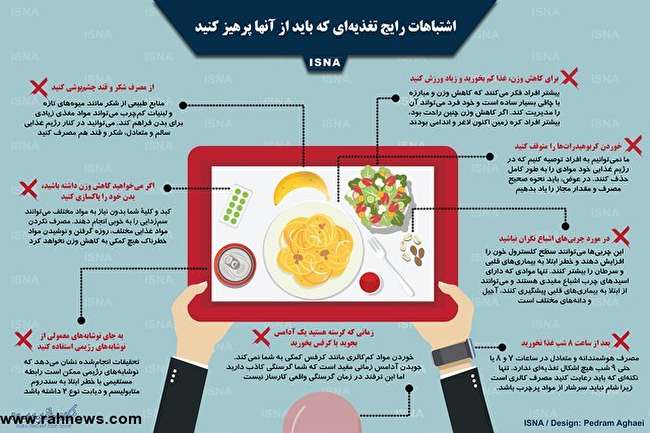 از چه عادات تغذیه ای باید پرهیز کنیم؟