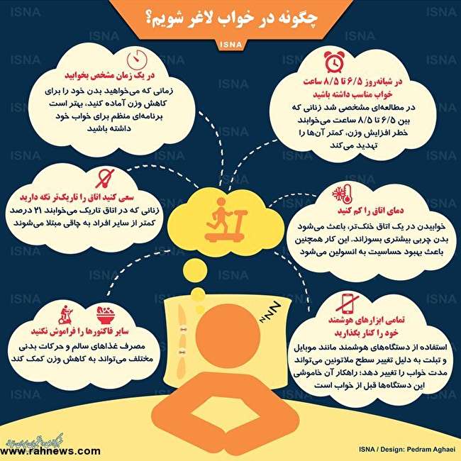 چگونه خواب مناسب به کاهش وزن کمک می کند؟